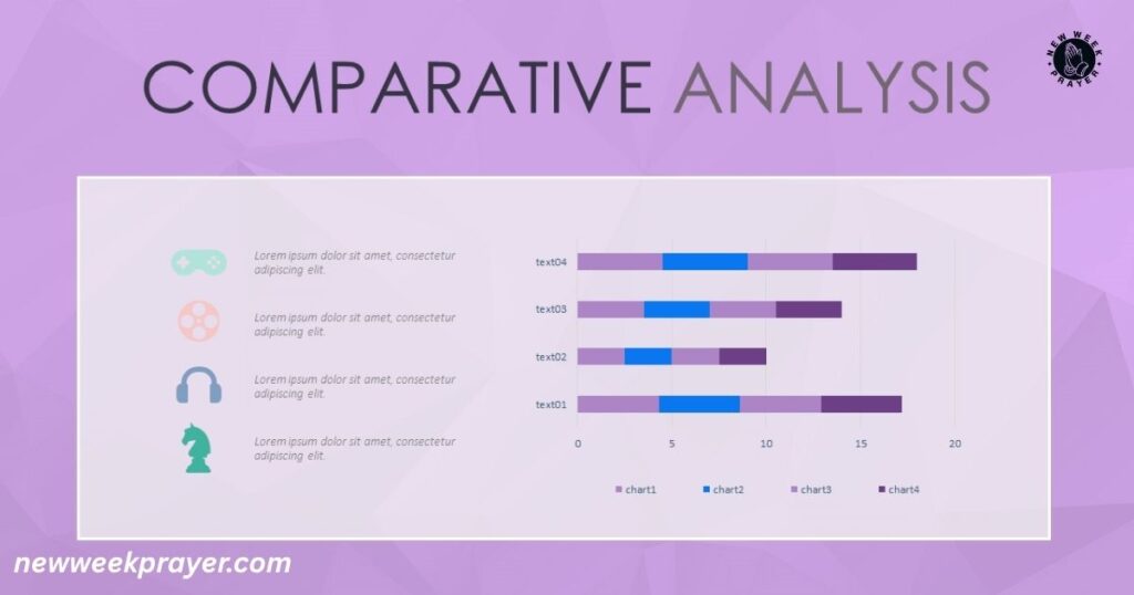 Comparative Analysis with Other Hint Sources